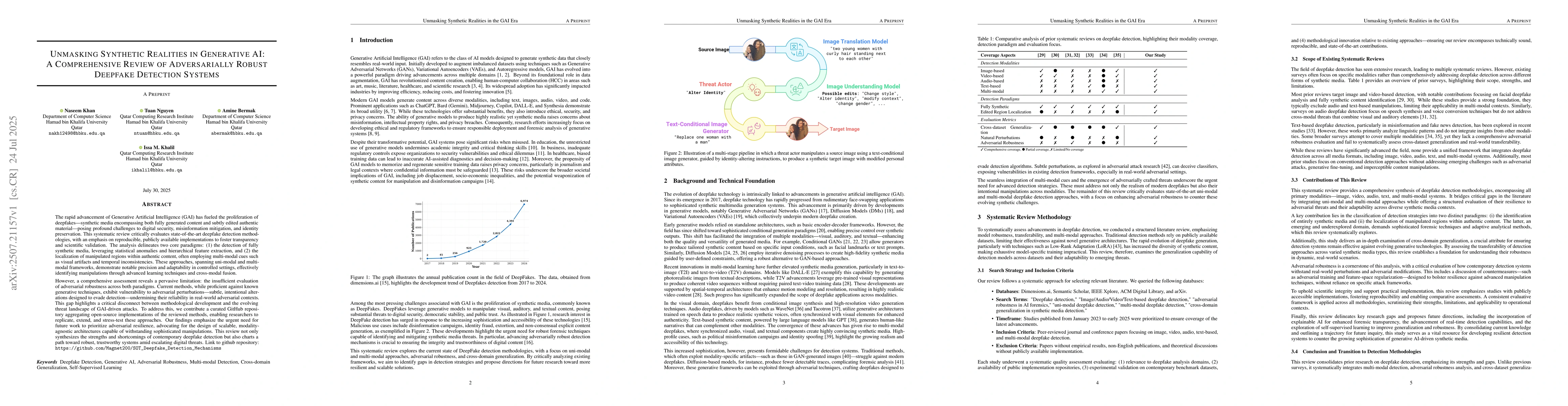 Thumbnail for Unmasking Synthetic Realities in Generative AI: A Comprehensive Review
  of Adversarially Robust Deepfake Detection Systems
