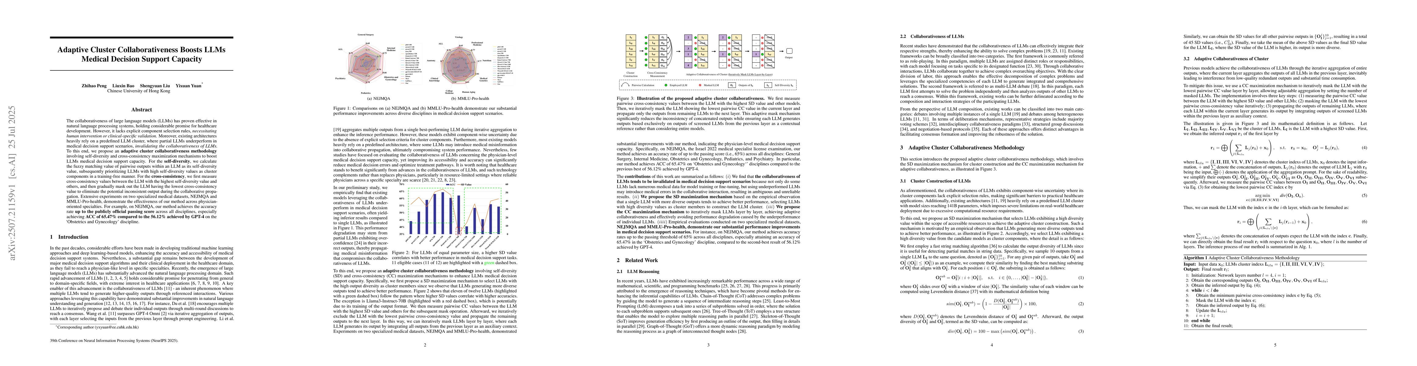 Thumbnail for Adaptive Cluster Collaborativeness Boosts LLMs Medical Decision Support
  Capacity
