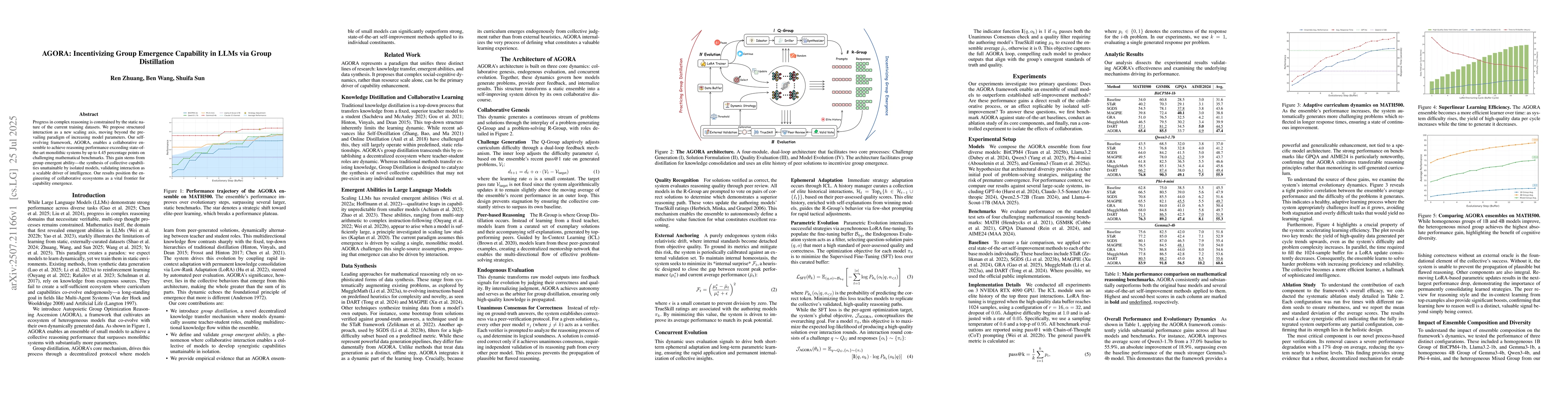 Thumbnail for AGORA: Incentivizing Group Emergence Capability in LLMs via Group
  Distillation