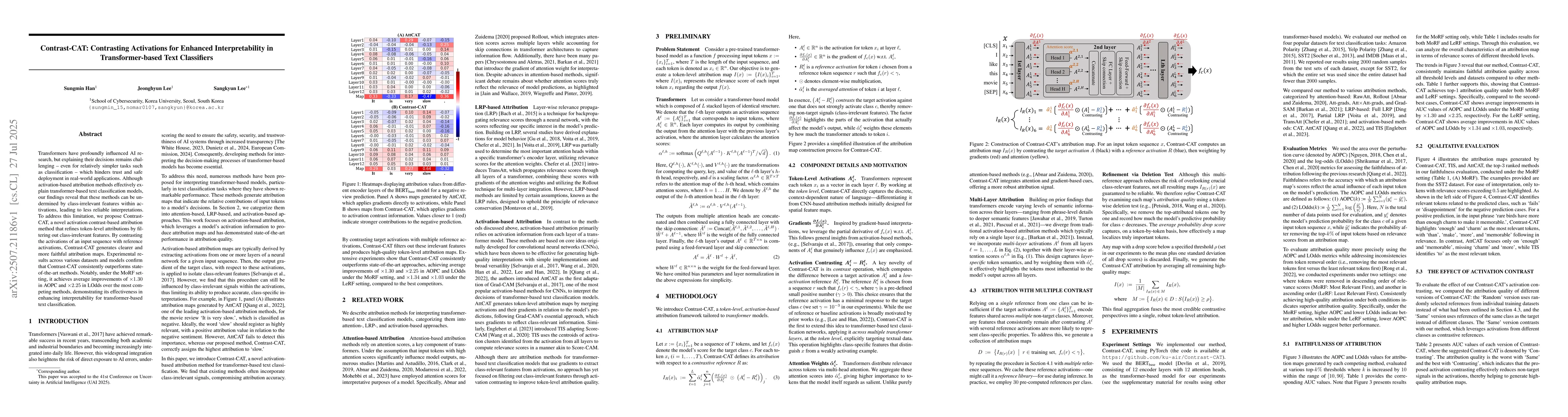 Thumbnail for Contrast-CAT: Contrasting Activations for Enhanced Interpretability in
  Transformer-based Text Classifiers