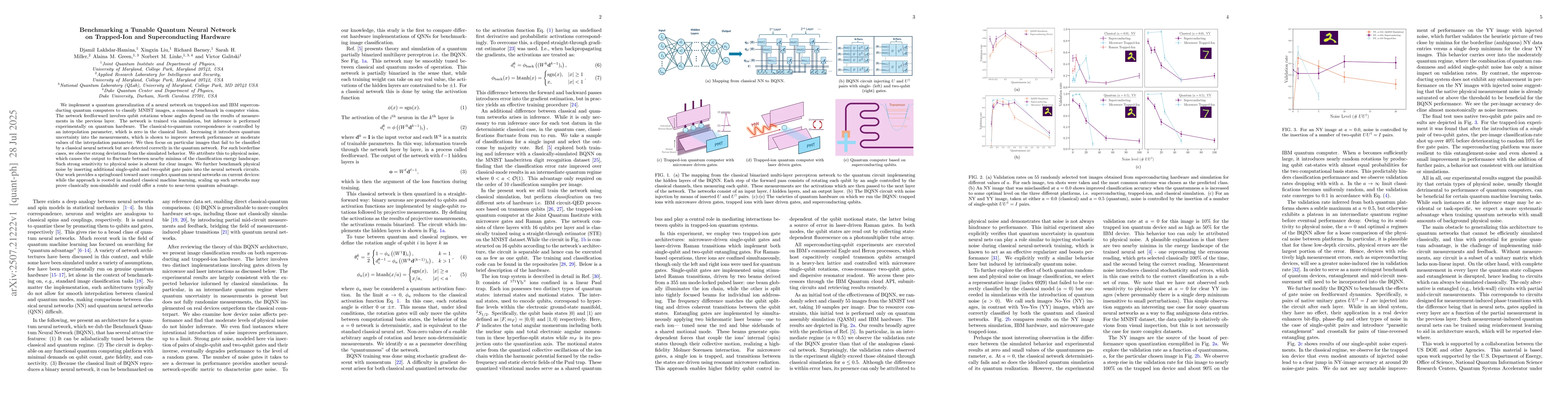 Thumbnail for Benchmarking a Tunable Quantum Neural Network on Trapped-Ion and
  Superconducting Hardware