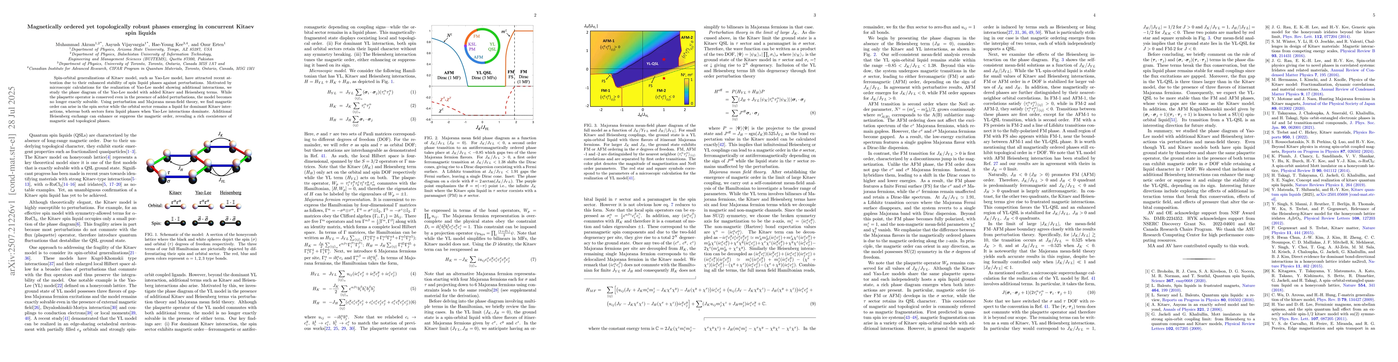 Thumbnail for Magnetically ordered yet topologically robust phases emerging in
  concurrent Kitaev spin liquids
