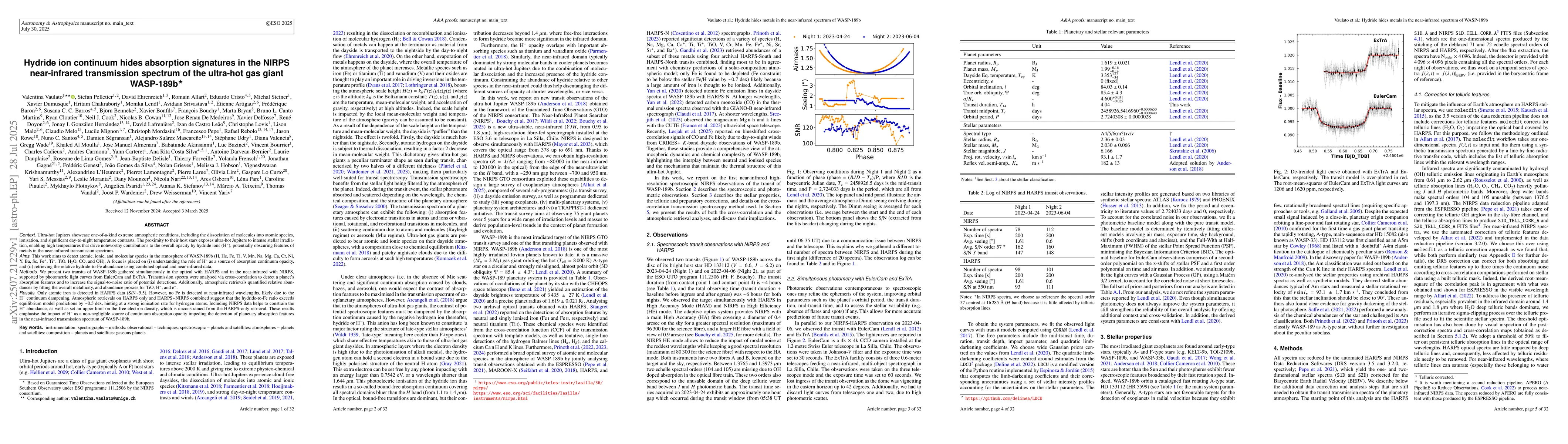 Thumbnail for Hydride ion continuum hides absorption signatures in the NIRPS
  near-infrared transmission spectrum of the ultra-hot gas giant WASP-189b