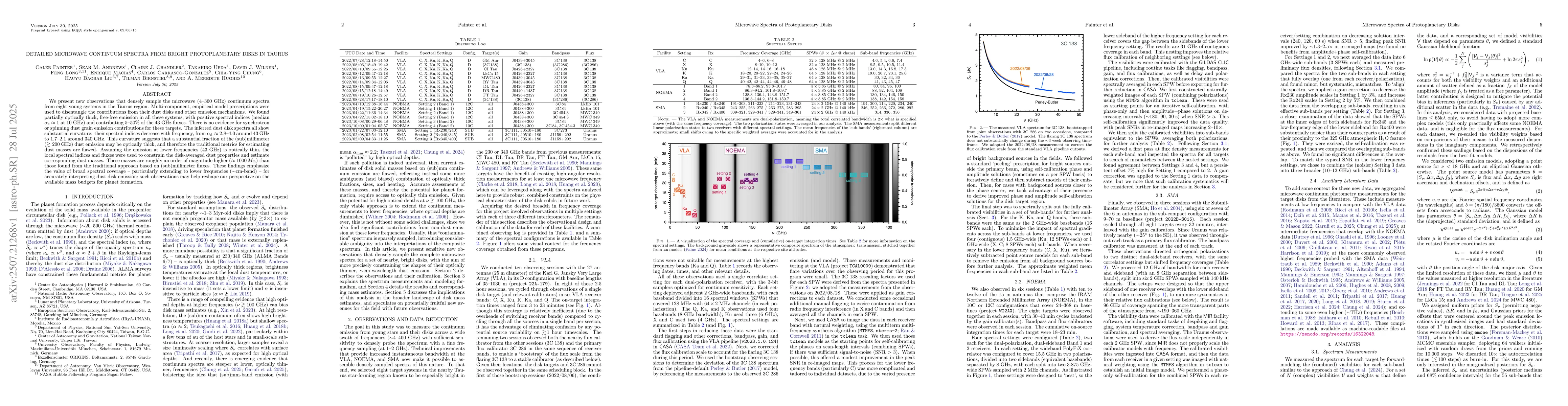 Thumbnail for Detailed Microwave Continuum Spectra from Bright Protoplanetary Disks in
  Taurus