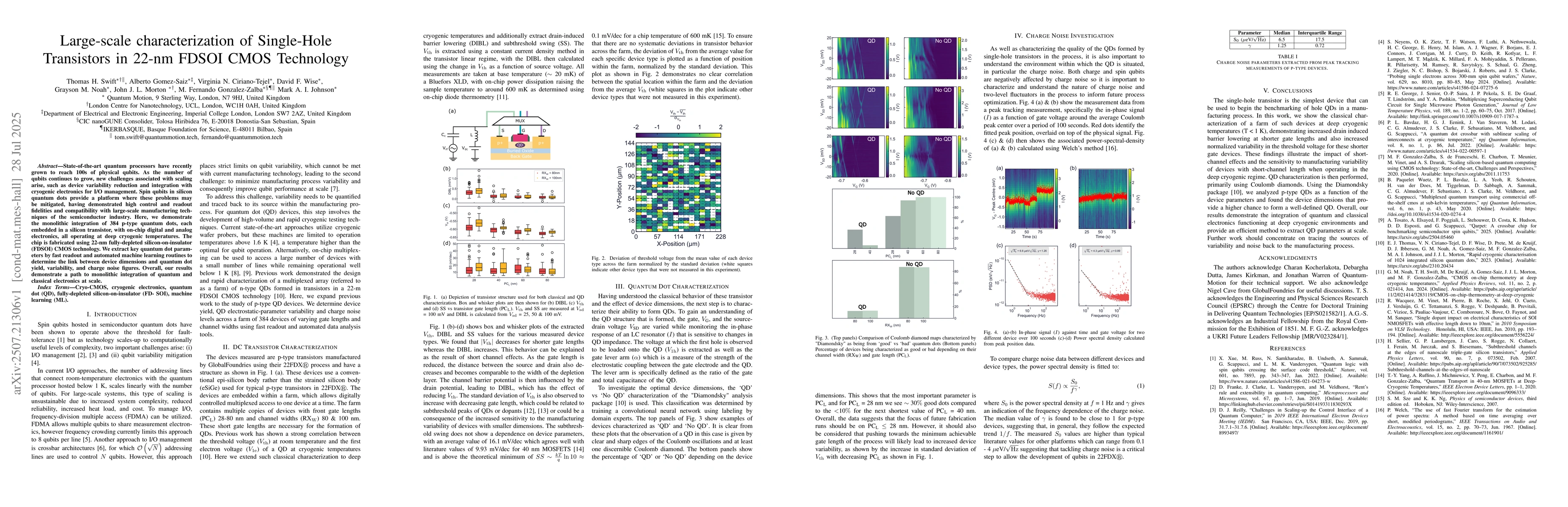 Thumbnail for Large-scale characterization of Single-Hole Transistors in 22-nm FDSOI
  CMOS Technology