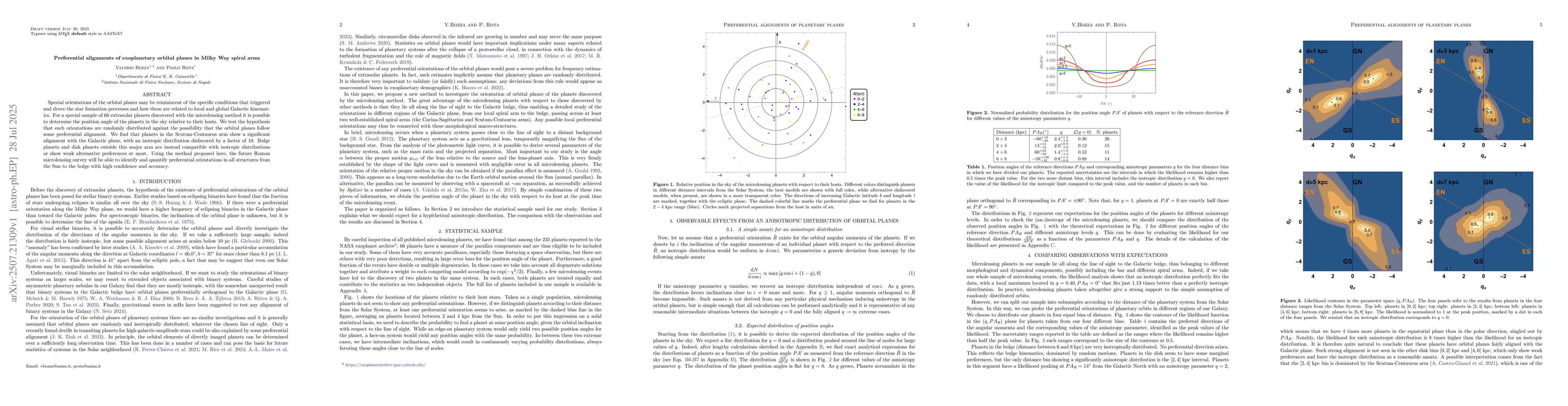 Thumbnail for Preferential alignments of exoplanetary orbital planes in Milky Way
  spiral arms