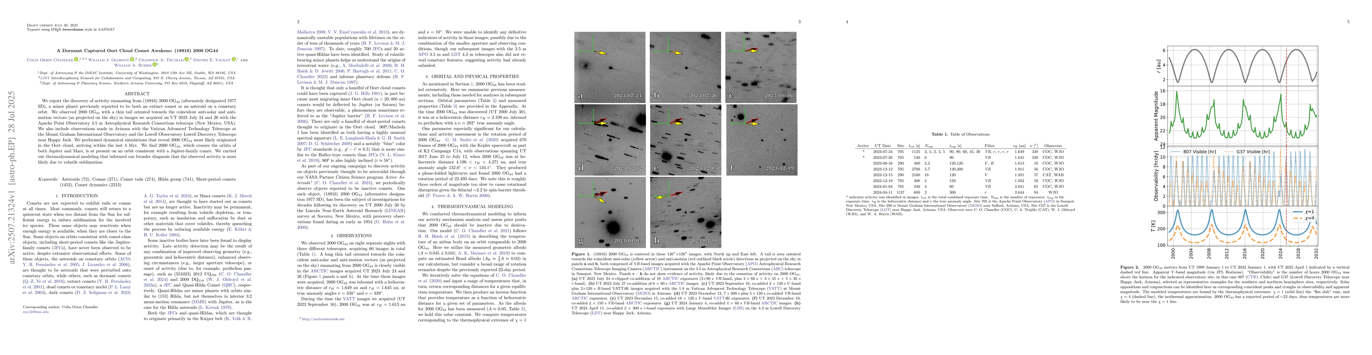 Thumbnail for A Dormant Captured Oort Cloud Comet Awakens: (18916) 2000 OG44