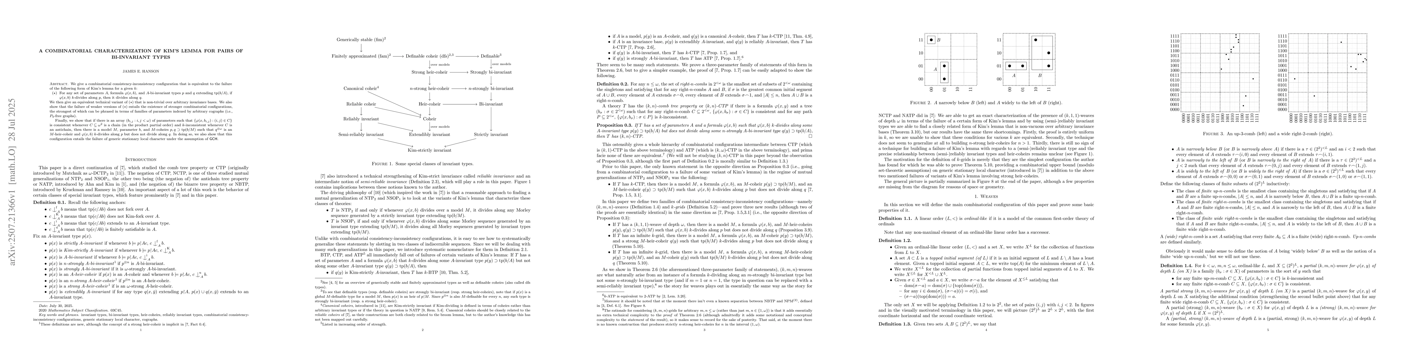Thumbnail for A combinatorial characterization of Kim's lemma for pairs of
  bi-invariant types