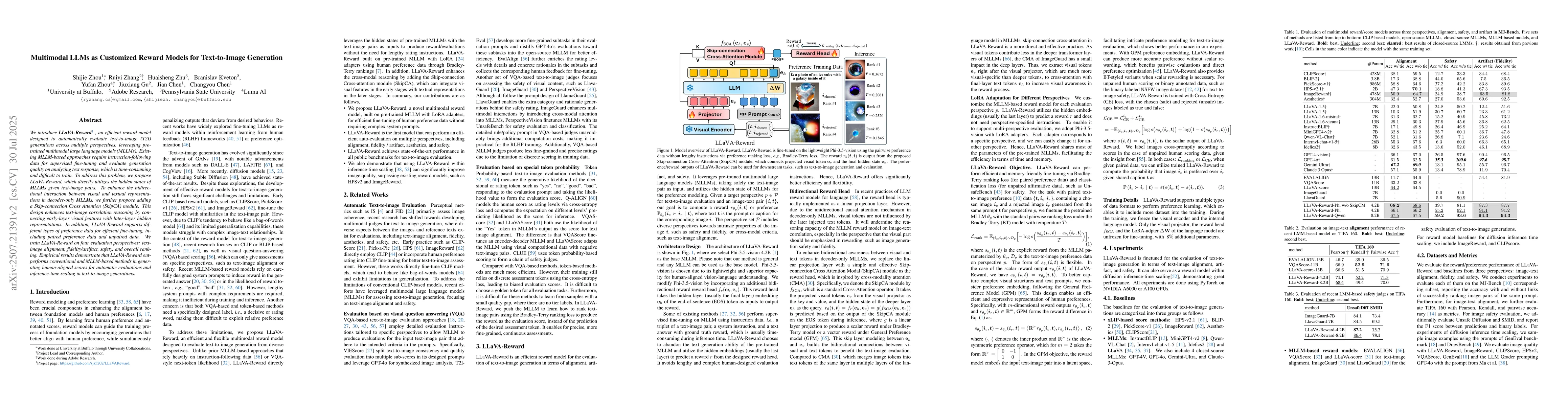Thumbnail for Multimodal LLMs as Customized Reward Models for Text-to-Image Generation
