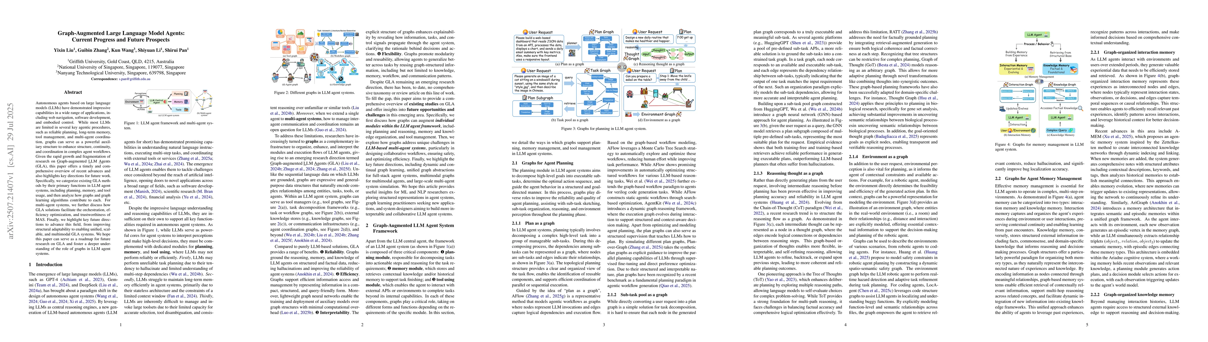 Thumbnail for Graph-Augmented Large Language Model Agents: Current Progress and Future
  Prospects