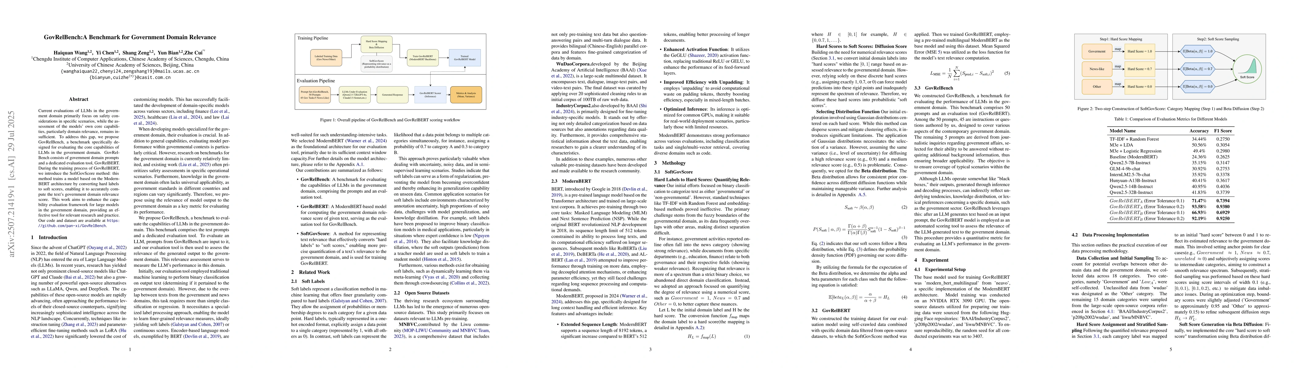 Thumbnail for GovRelBench:A Benchmark for Government Domain Relevance