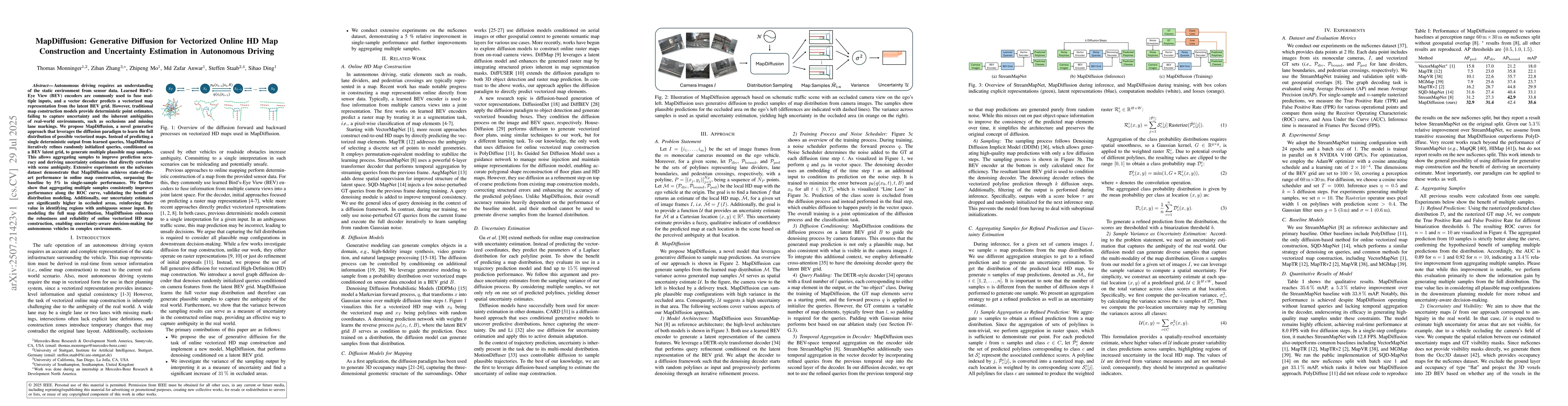 Thumbnail for MapDiffusion: Generative Diffusion for Vectorized Online HD Map
  Construction and Uncertainty Estimation in Autonomous Driving