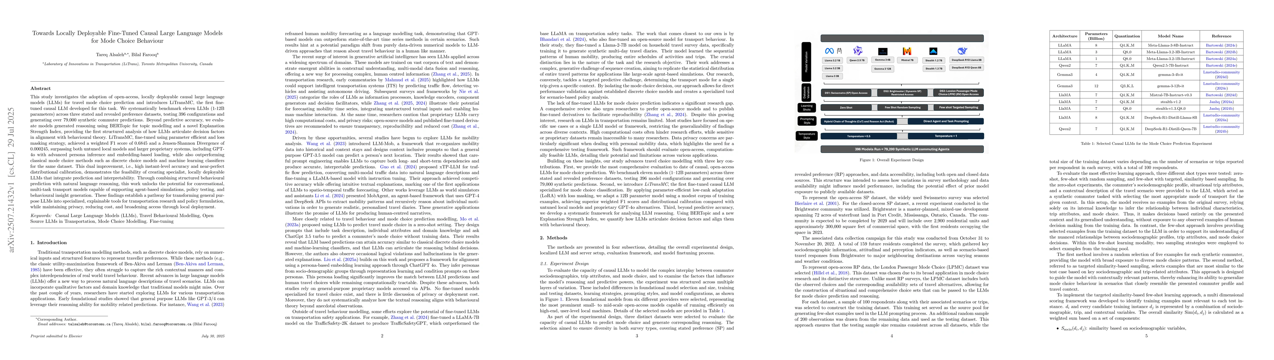 Thumbnail for Towards Locally Deployable Fine-Tuned Causal Large Language Models for
  Mode Choice Behaviour