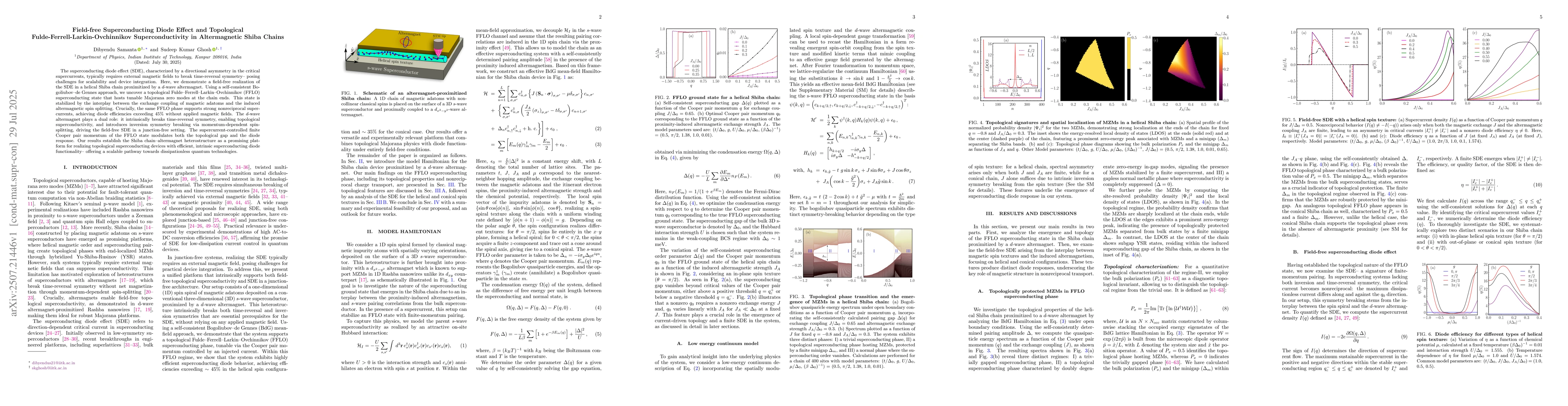 Thumbnail for Field-free Superconducting Diode Effect and Topological
  Fulde-Ferrell-Larkin-Ovchinnikov Superconductivity in Altermagnetic Shiba
  Chains