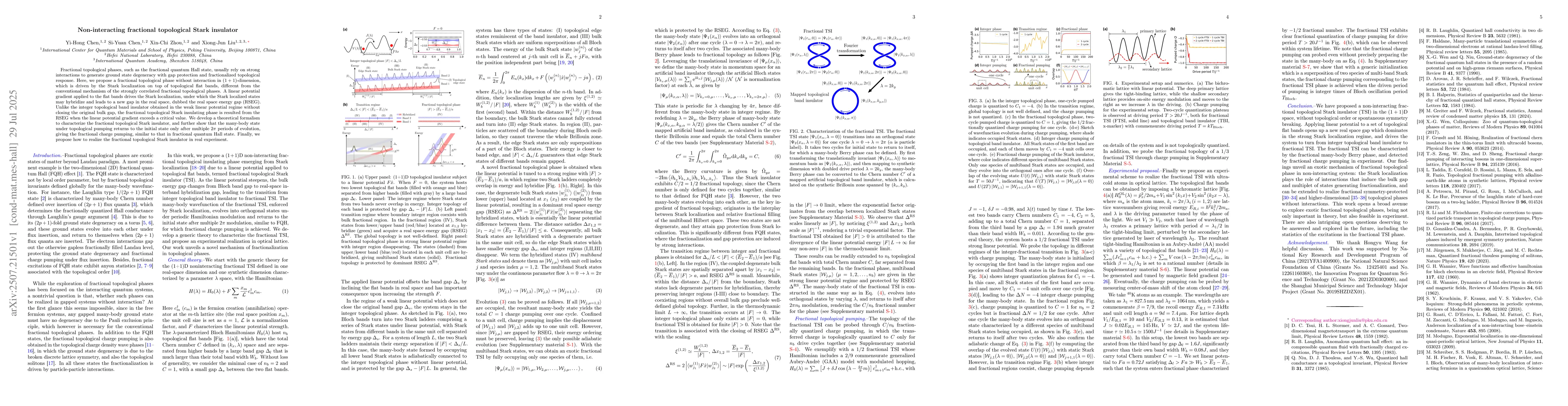 Thumbnail for Non-interacting fractional topological Stark insulator