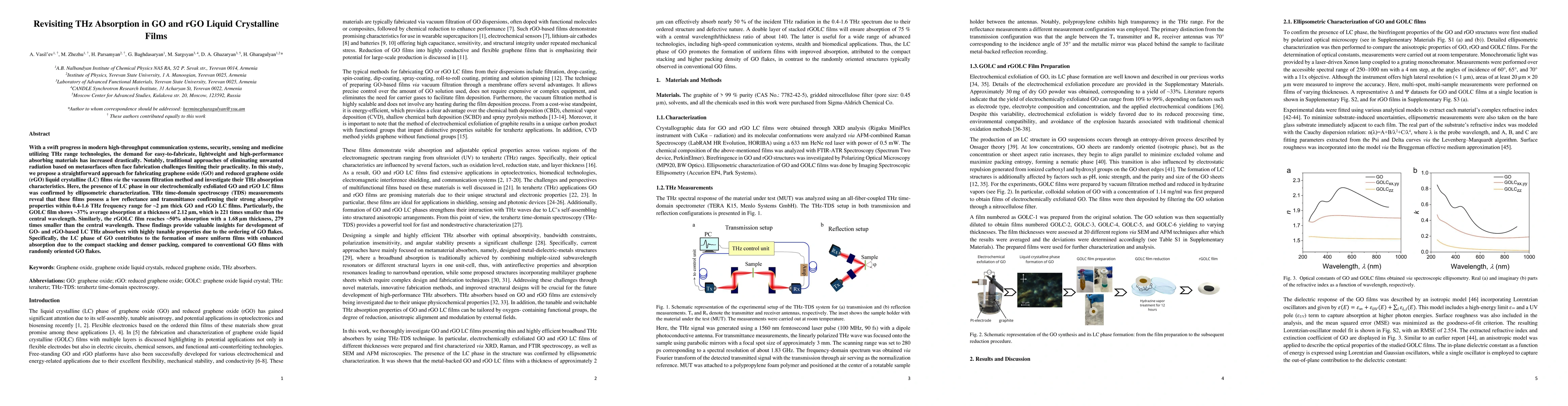 Thumbnail for Revisiting THz absorption in GO and rGO liquid crystalline films
