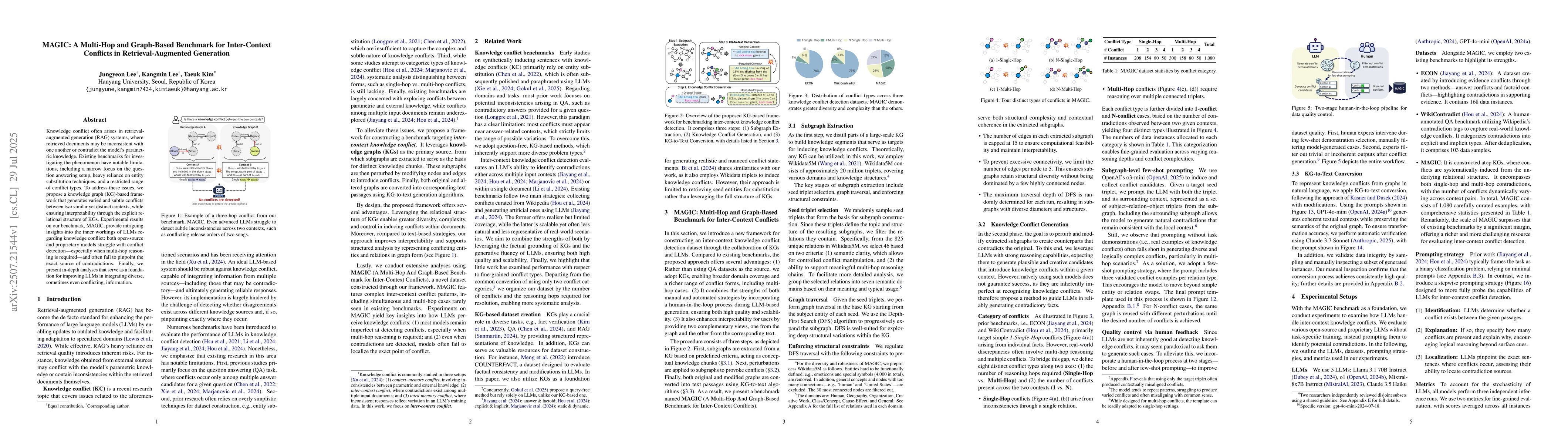 Thumbnail for MAGIC: A Multi-Hop and Graph-Based Benchmark for Inter-Context Conflicts
  in Retrieval-Augmented Generation