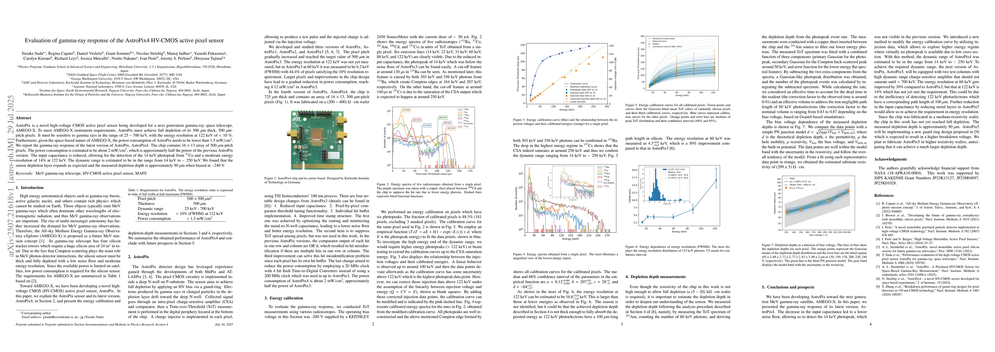 Thumbnail for Evaluation of gamma-ray response of the AstroPix4 HV-CMOS active pixel
  sensor