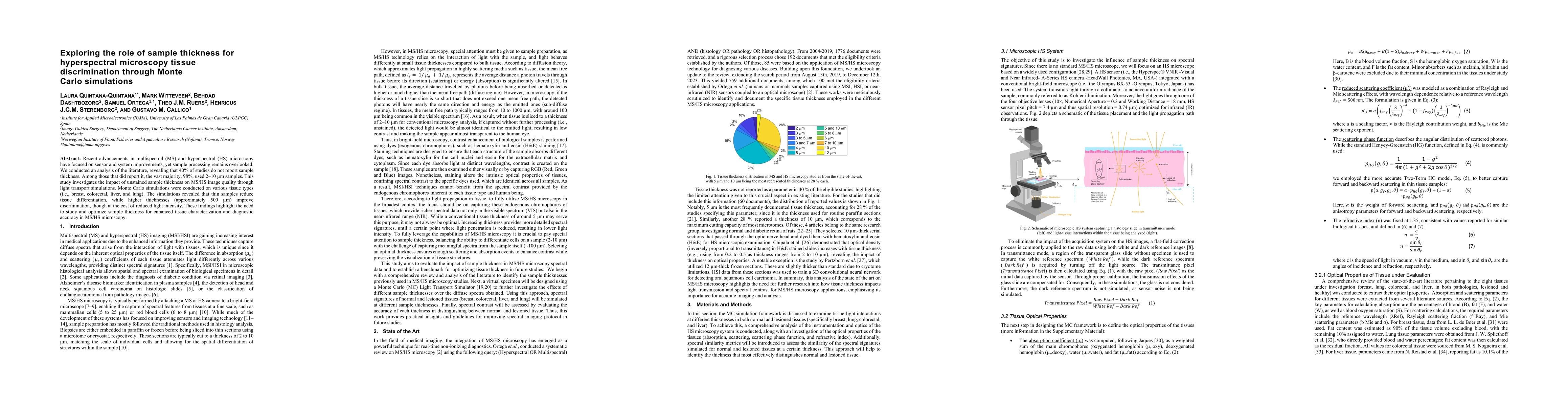 Thumbnail for Exploring the role of sample thickness for hyperspectral microscopy
  tissue discrimination through Monte Carlo simulations