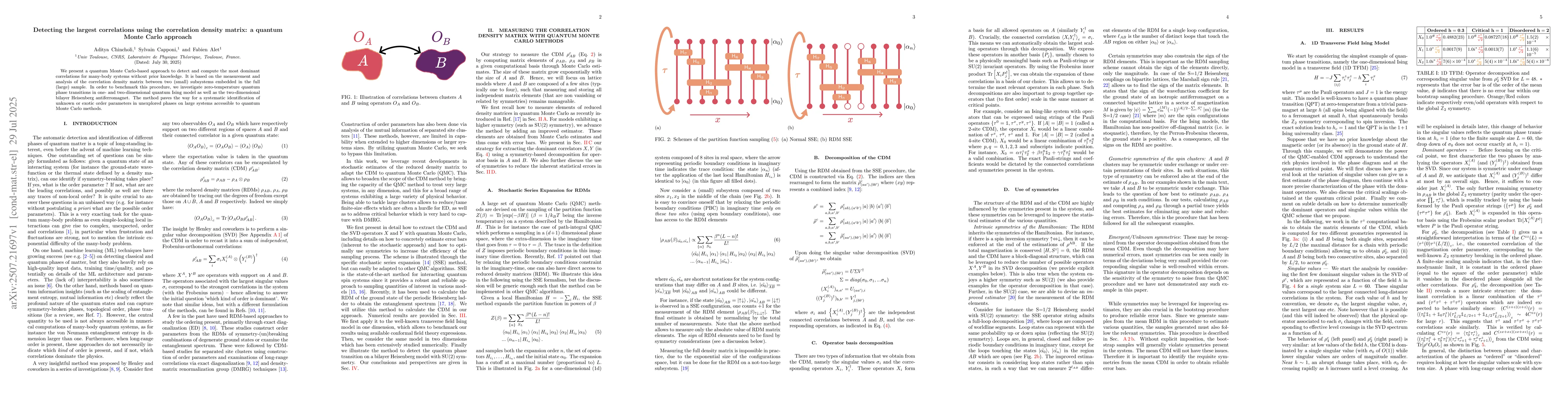 Thumbnail for Detecting the Largest Correlations using the Correlation Density Matrix:
  a Quantum Monte Carlo Approach