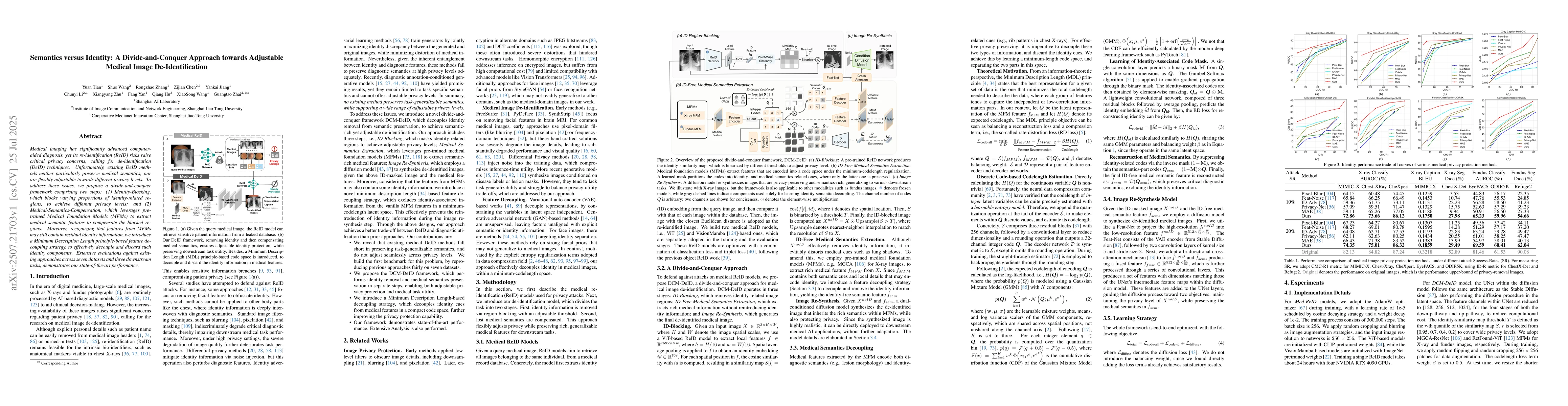 Thumbnail for Semantics versus Identity: A Divide-and-Conquer Approach towards
  Adjustable Medical Image De-Identification