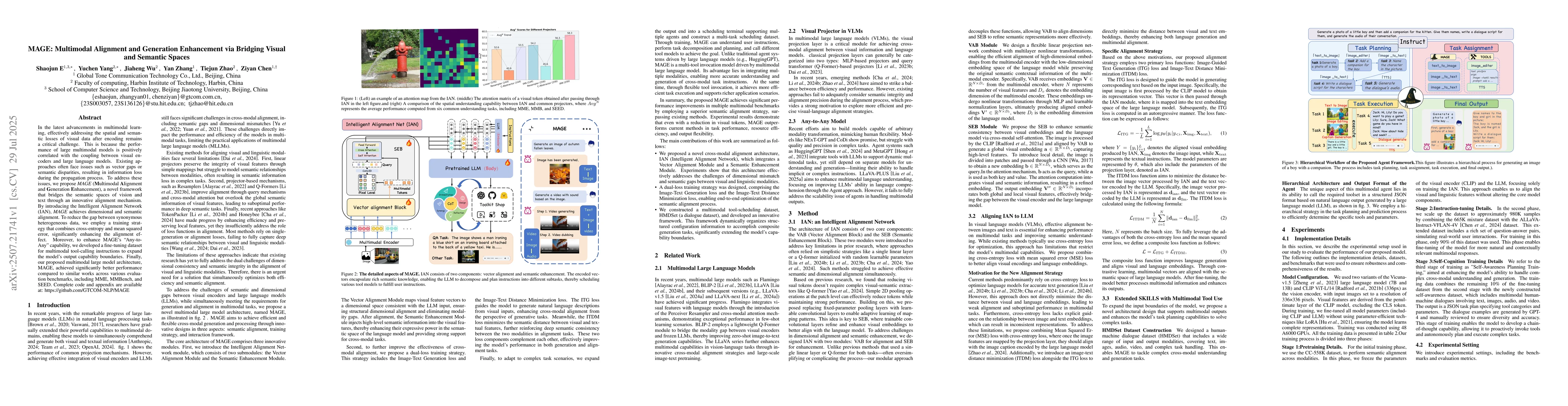 Thumbnail for MAGE: Multimodal Alignment and Generation Enhancement via Bridging
  Visual and Semantic Spaces