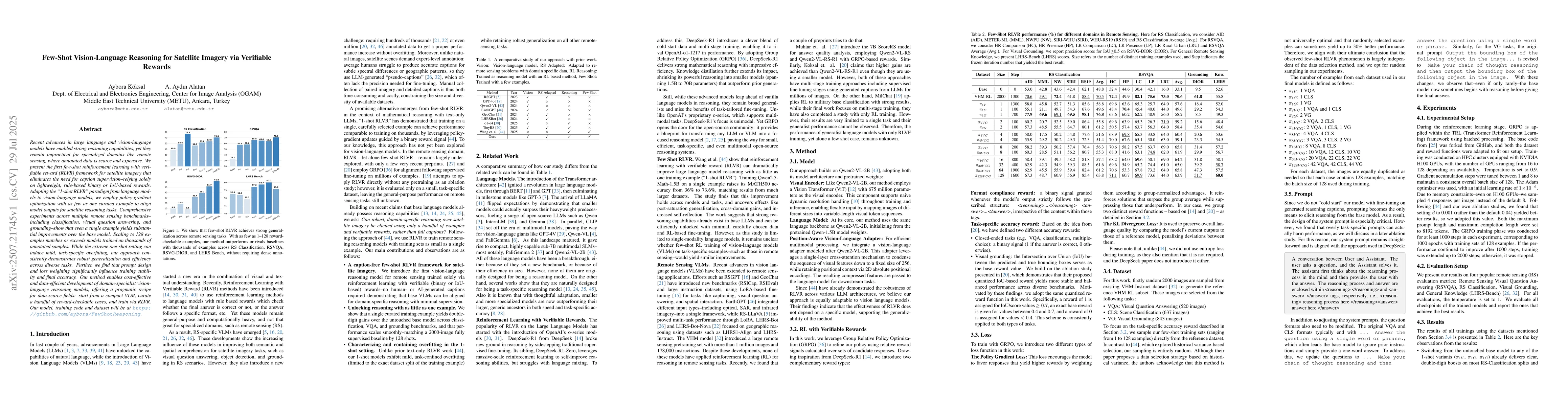 Thumbnail for Few-Shot Vision-Language Reasoning for Satellite Imagery via Verifiable
  Rewards