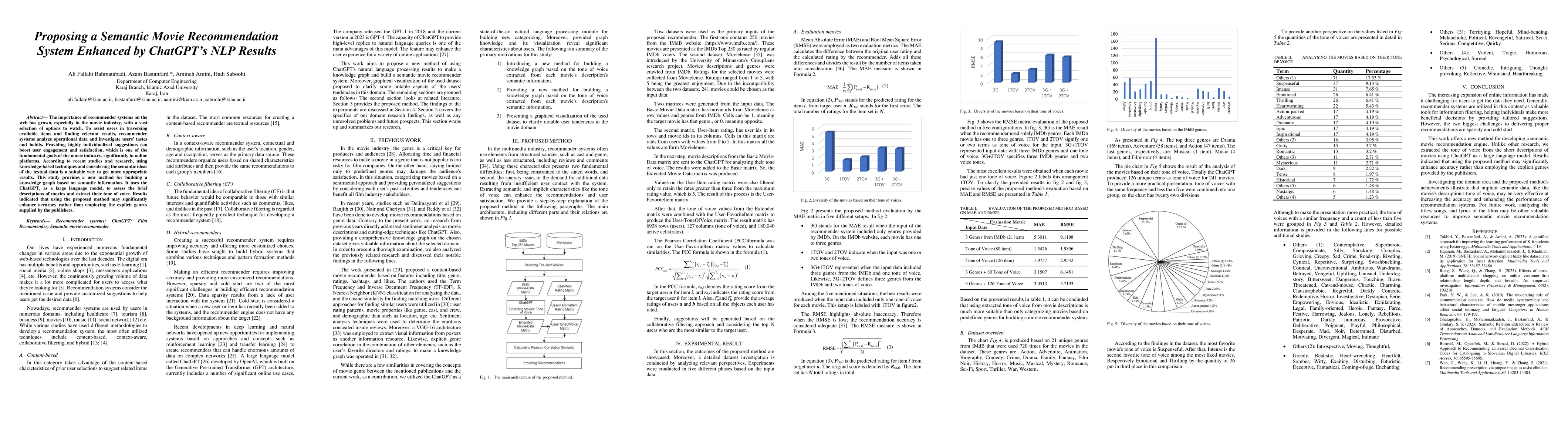 Thumbnail for Proposing a Semantic Movie Recommendation System Enhanced by ChatGPT's
  NLP Results