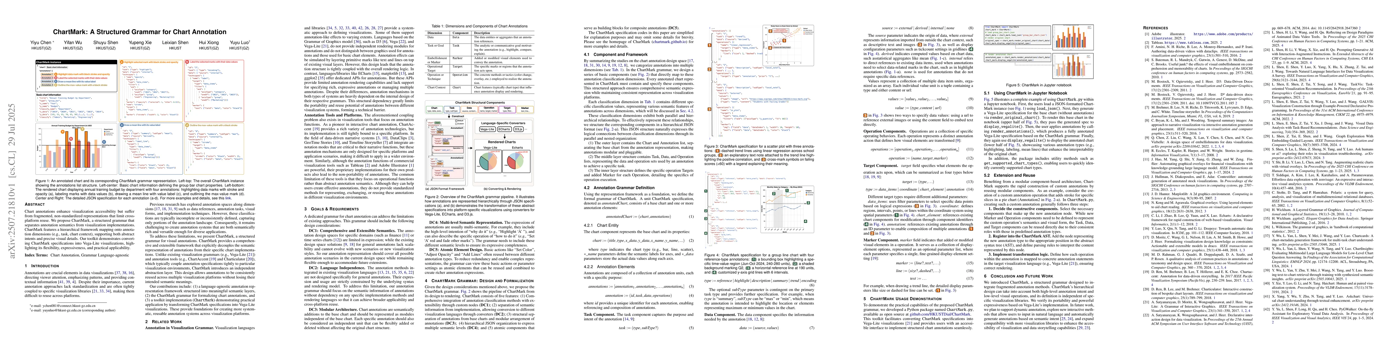 Thumbnail for ChartMark: A Structured Grammar for Chart Annotation