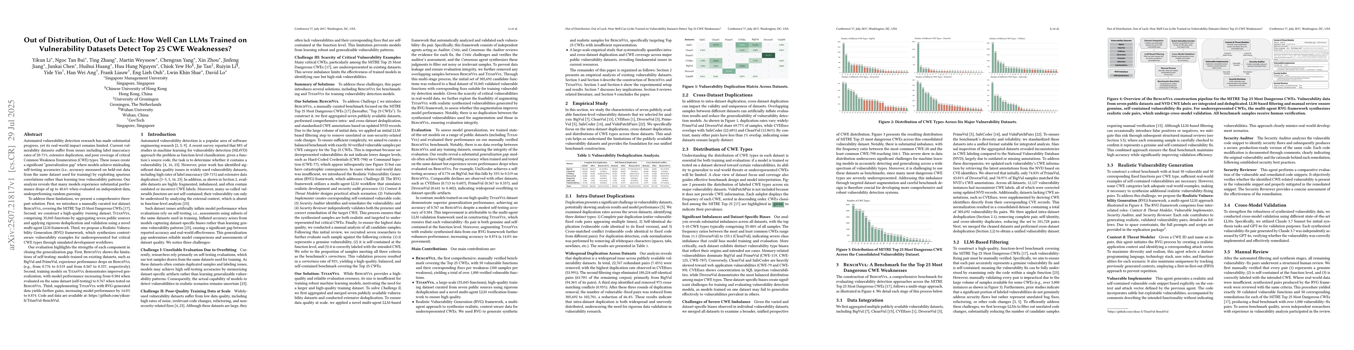 Thumbnail for Out of Distribution, Out of Luck: How Well Can LLMs Trained on
  Vulnerability Datasets Detect Top 25 CWE Weaknesses?