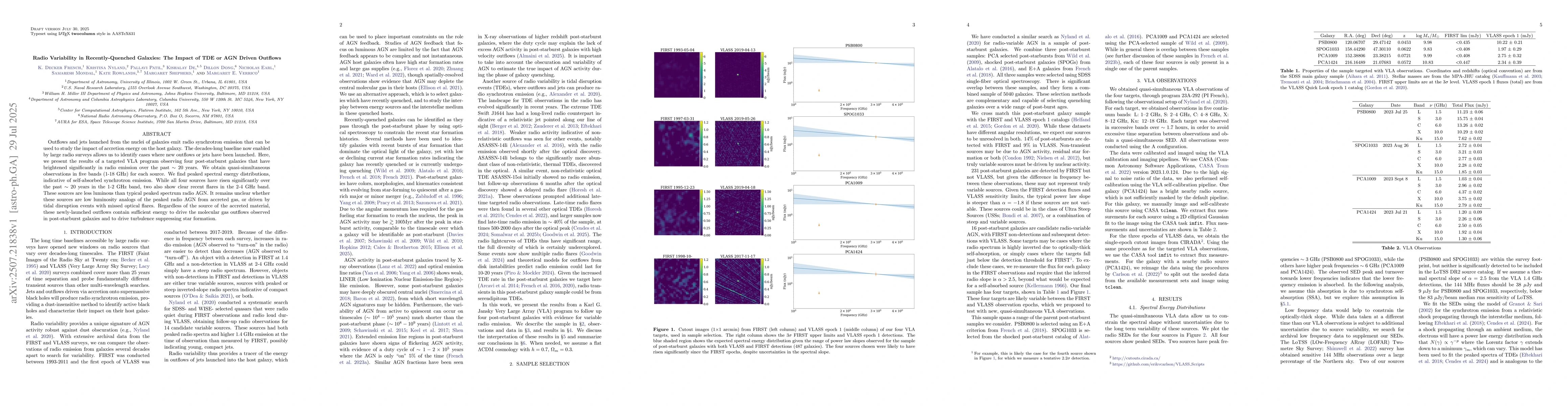 Thumbnail for Radio Variability in Recently-Quenched Galaxies: The Impact of TDE or
  AGN Driven Outflows