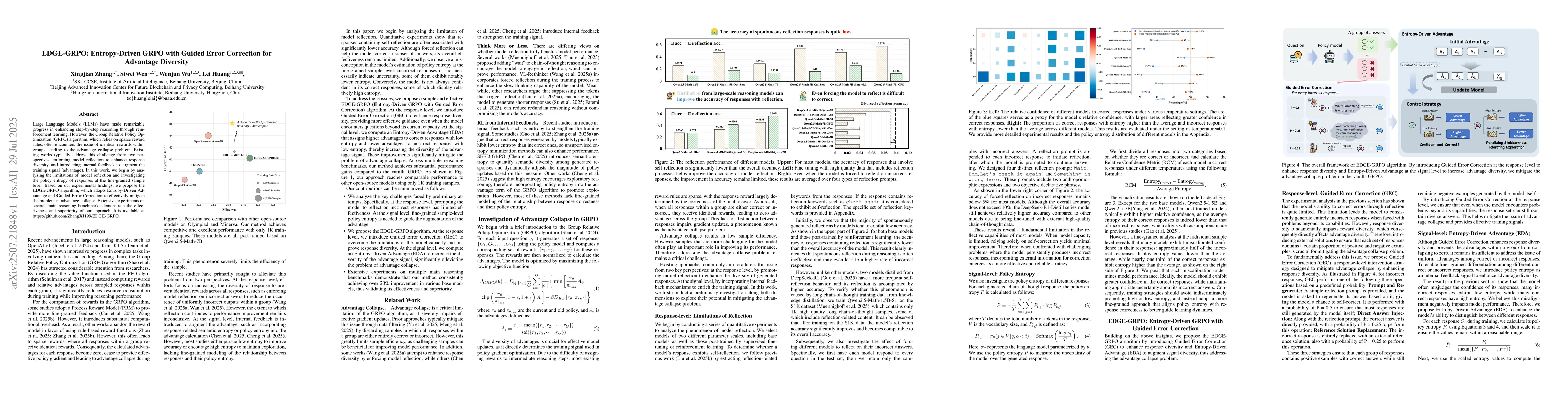 Thumbnail for EDGE-GRPO: Entropy-Driven GRPO with Guided Error Correction for
  Advantage Diversity