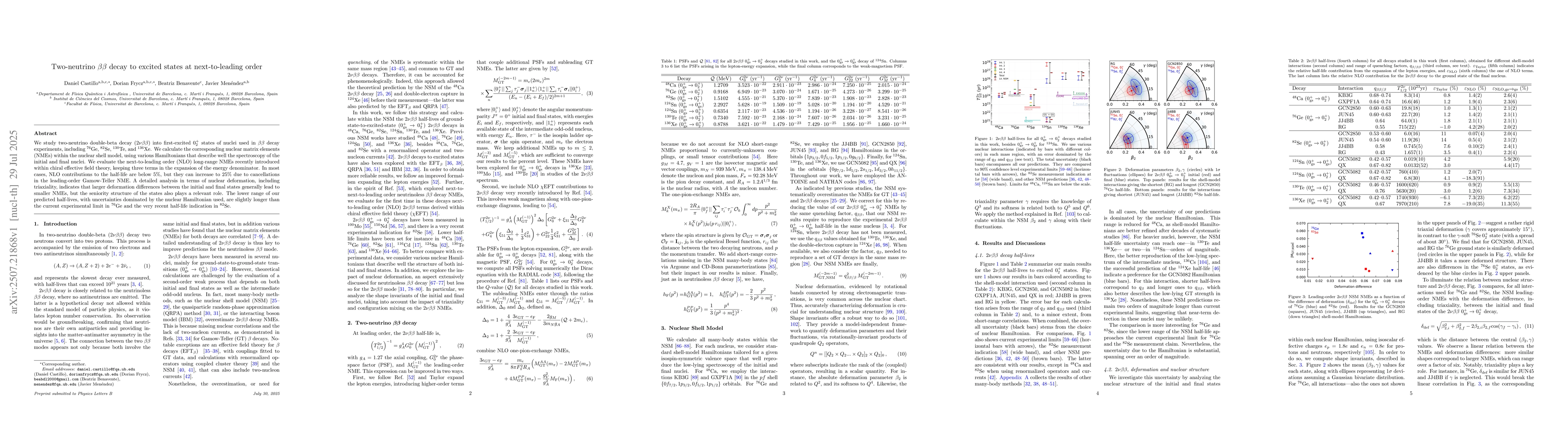 Thumbnail for Two-neutrino $ββ$ decay to excited states at next-to-leading
  order