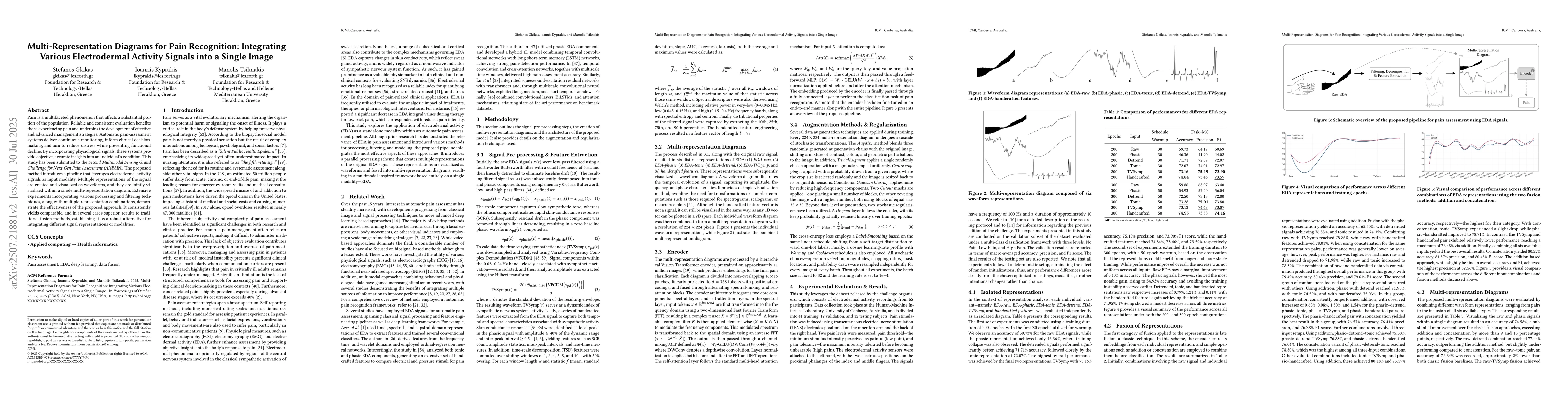 Thumbnail for Multi-Representation Diagrams for Pain Recognition: Integrating Various
  Electrodermal Activity Signals into a Single Image