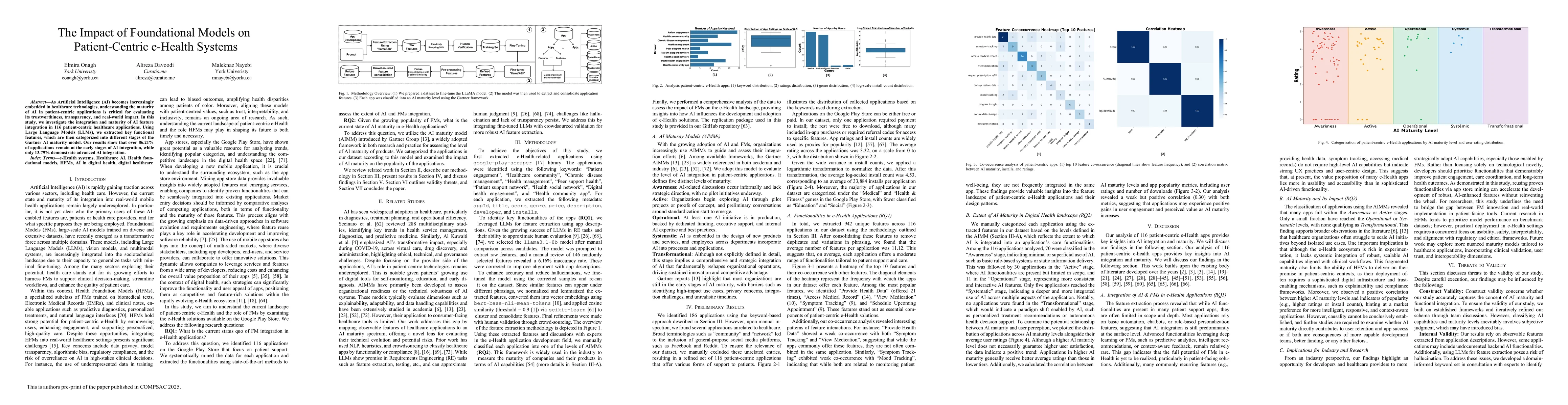 Thumbnail for The Impact of Foundational Models on Patient-Centric e-Health Systems