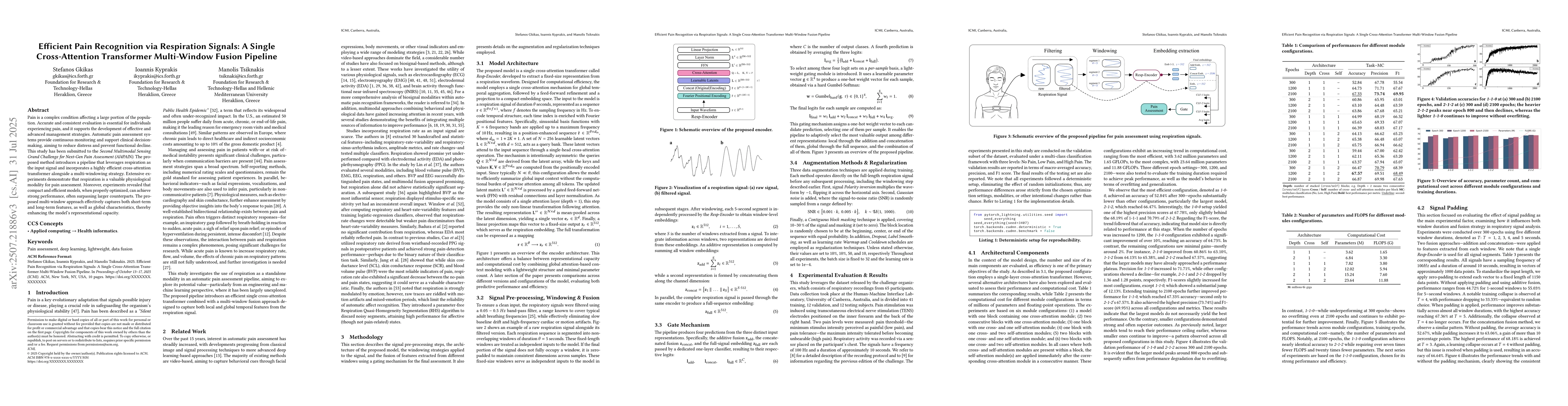 Thumbnail for Efficient Pain Recognition via Respiration Signals: A Single
  Cross-Attention Transformer Multi-Window Fusion Pipeline