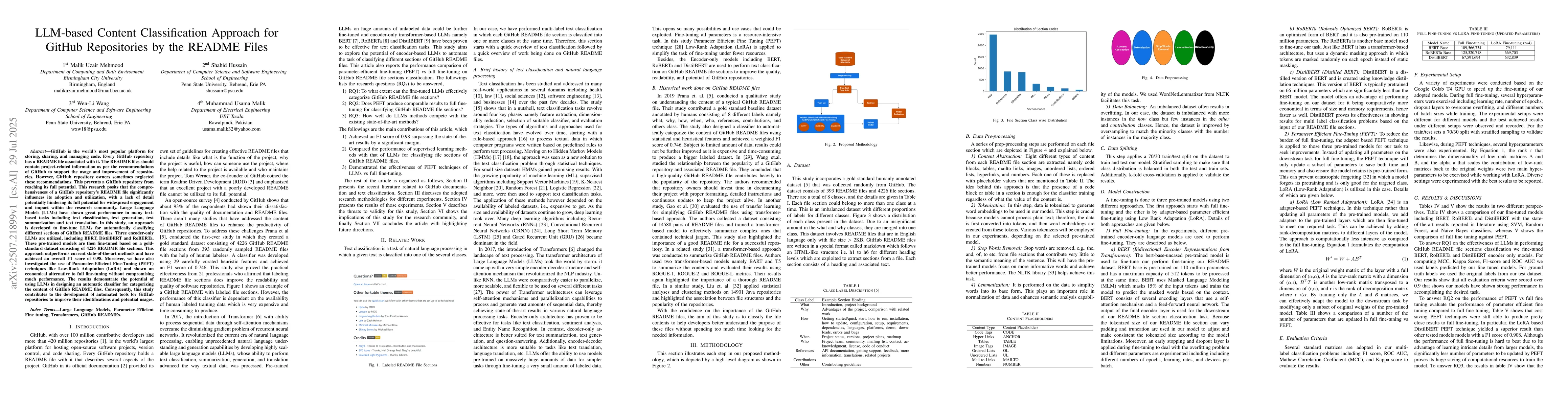 Thumbnail for LLM-based Content Classification Approach for GitHub Repositories by the
  README Files