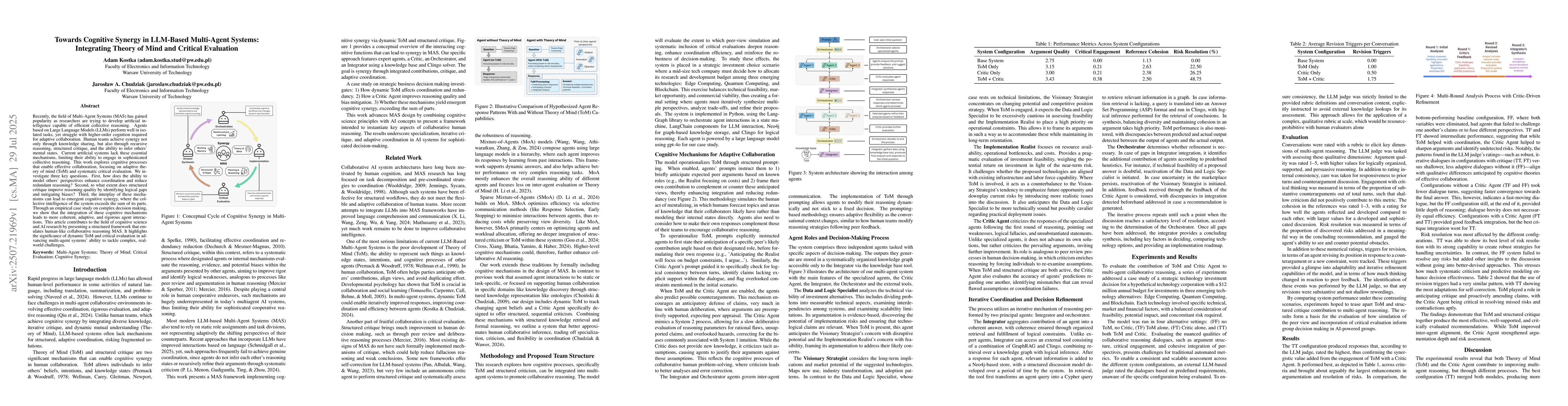 Thumbnail for Towards Cognitive Synergy in LLM-Based Multi-Agent Systems: Integrating
  Theory of Mind and Critical Evaluation