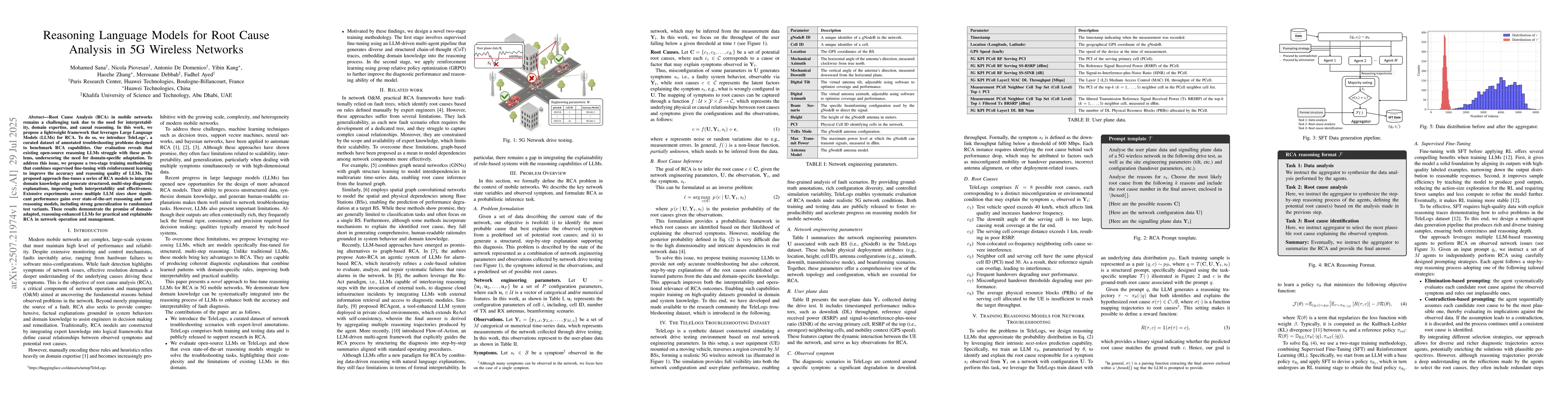 Thumbnail for Reasoning Language Models for Root Cause Analysis in 5G Wireless
  Networks
