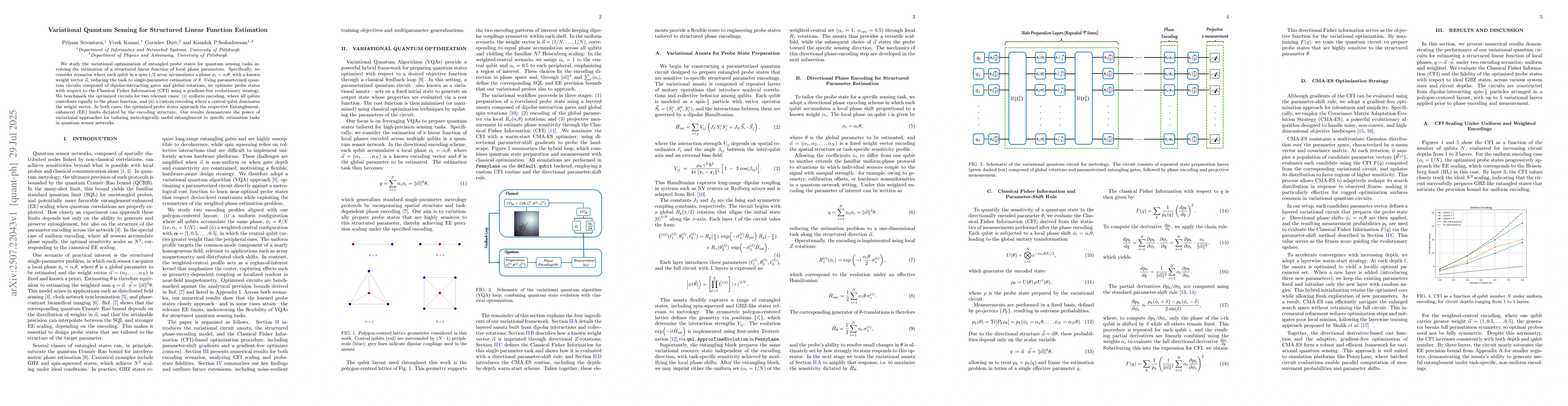 Thumbnail for Variational Quantum Sensing for Structured Linear Function Estimation