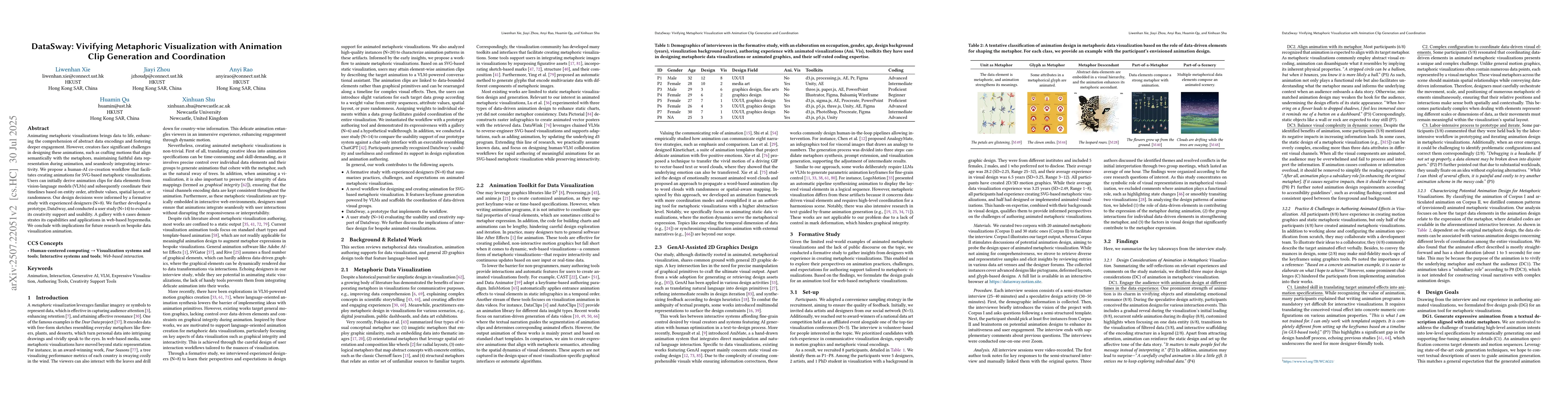 Thumbnail for DataSway: Vivifying Metaphoric Visualization with Animation Clip
  Generation and Coordination