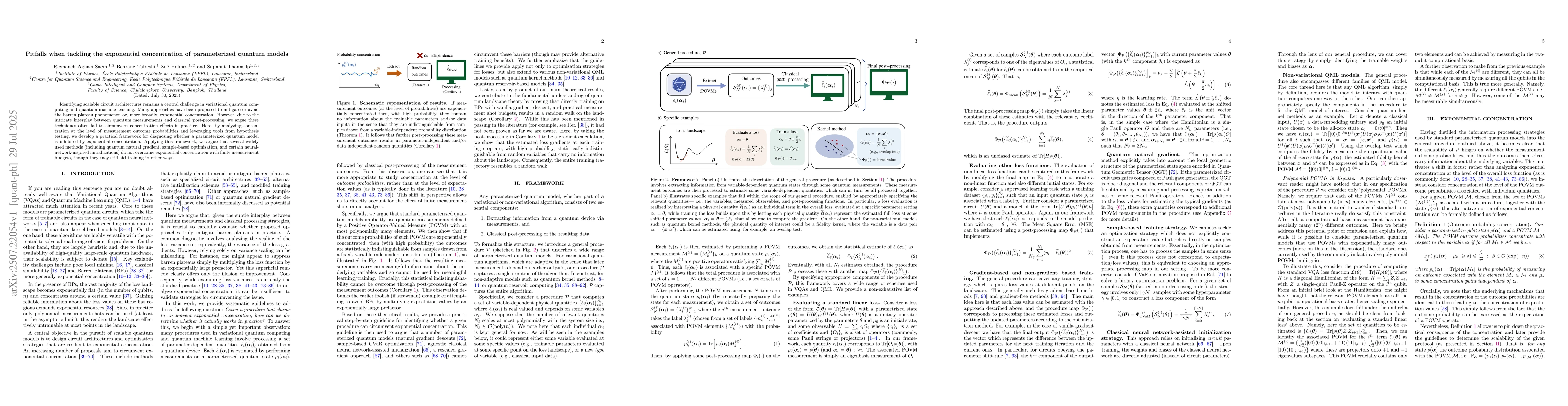 Thumbnail for Pitfalls when tackling the exponential concentration of parameterized
  quantum models