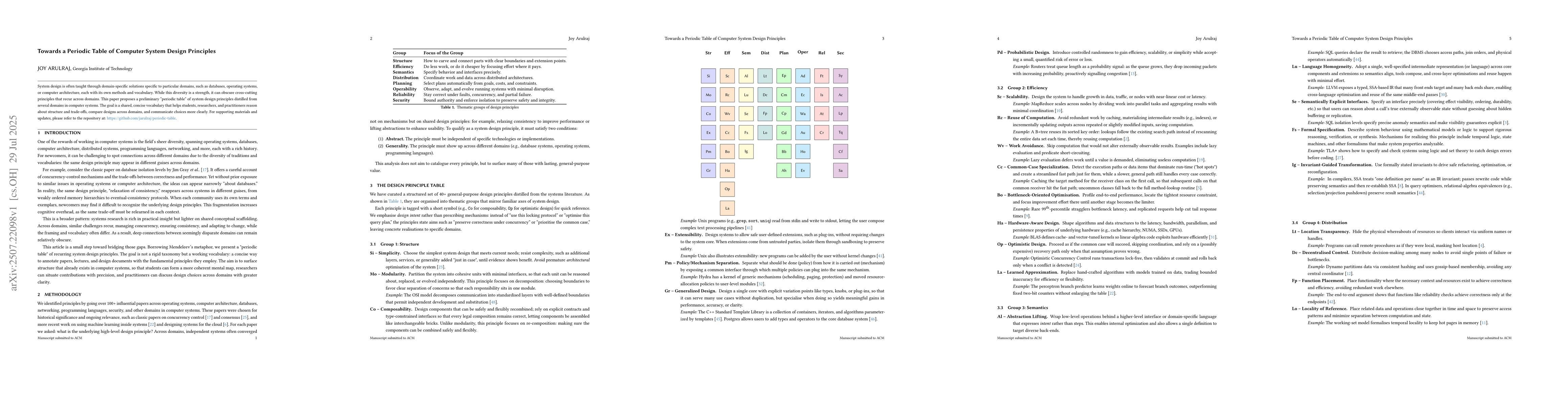 Thumbnail for Towards a Periodic Table of Computer System Design Principles