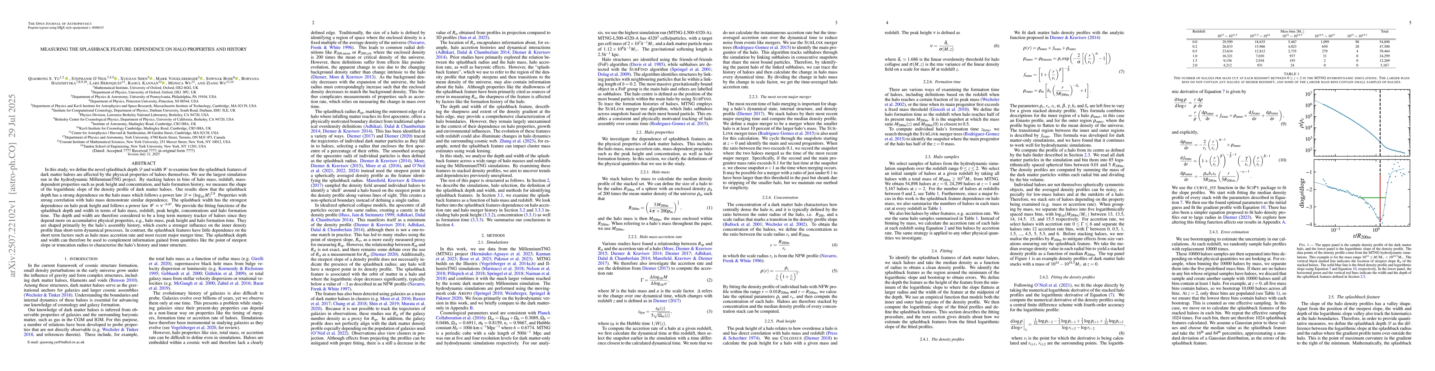 Thumbnail for Measuring the splashback feature: Dependence on halo properties and
  history