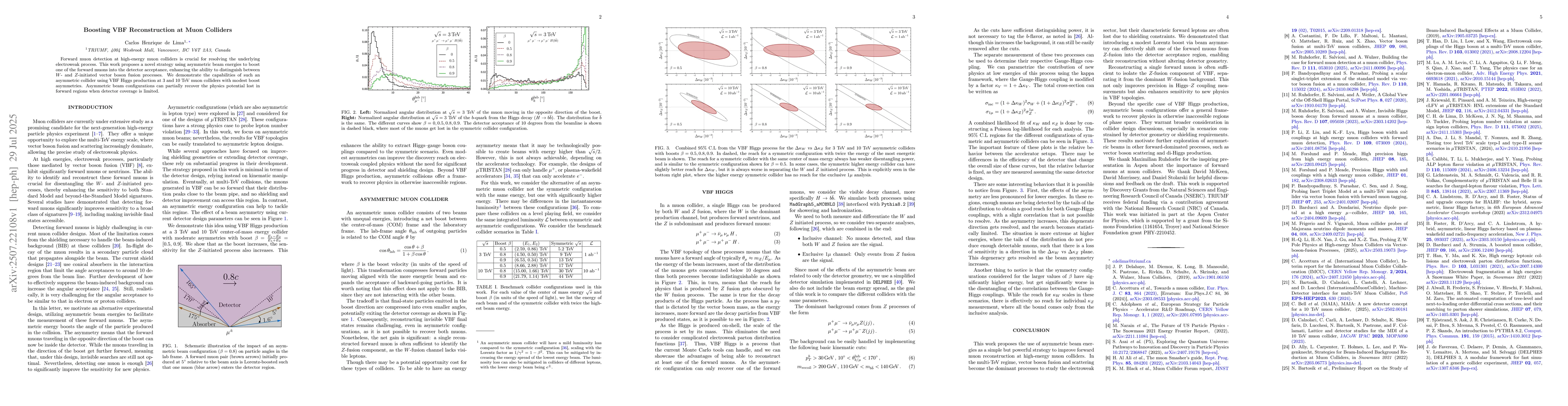 Thumbnail for Boosting VBF Reconstruction at Muon Colliders
