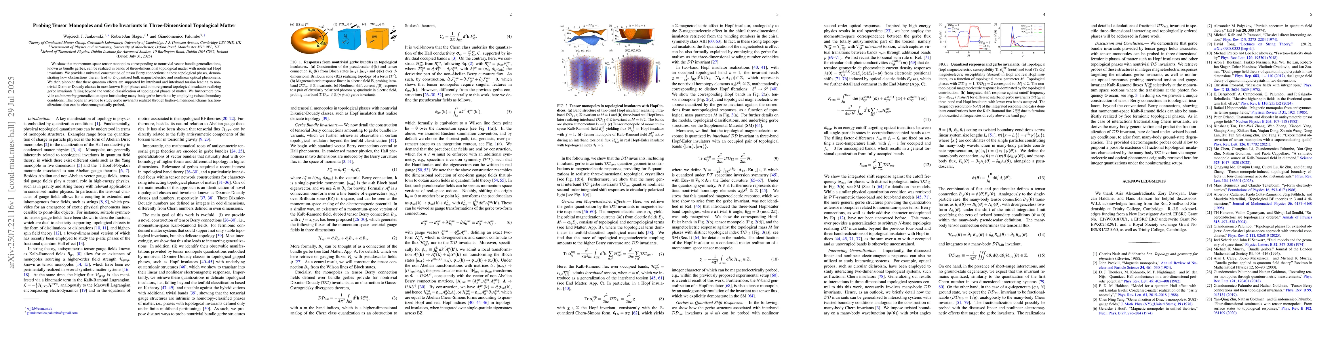 Thumbnail for Probing Tensor Monopoles and Gerbe Invariants in Three-Dimensional
  Topological Matter