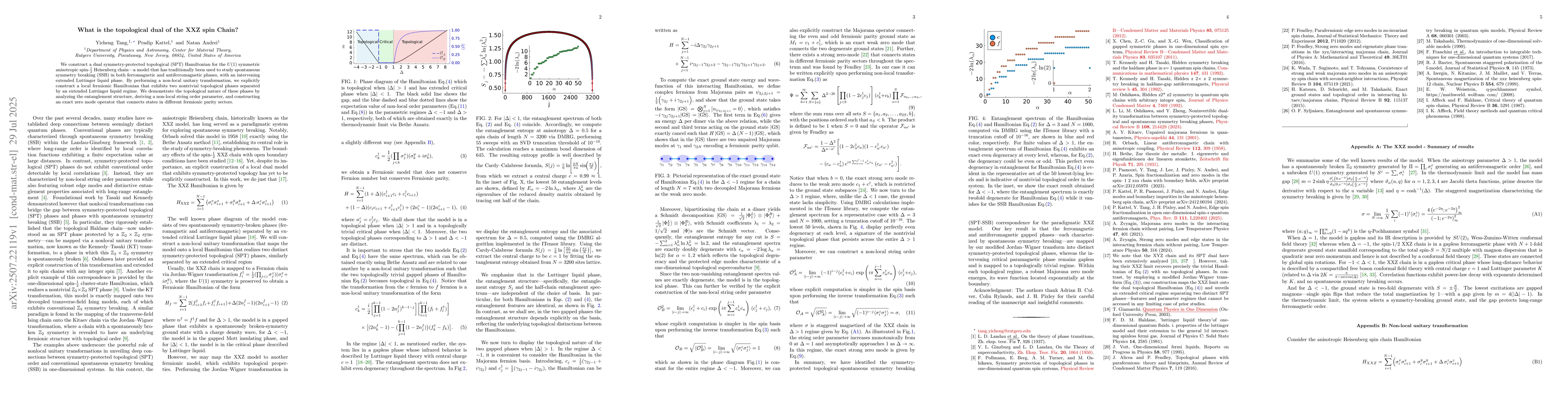 Thumbnail for What is the topological dual of the XXZ spin Chain?