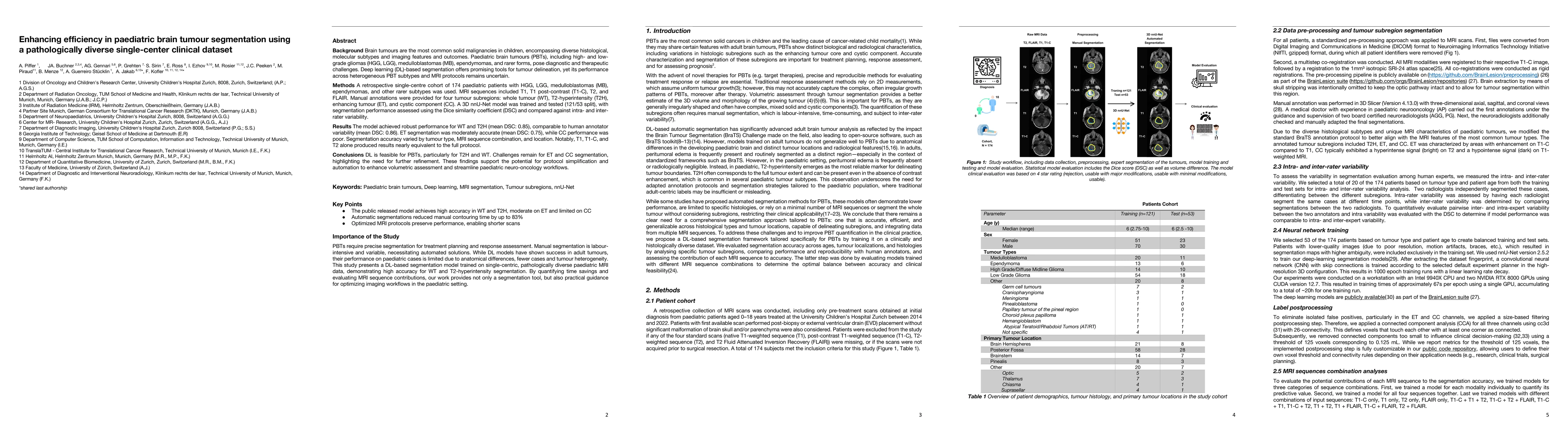 Thumbnail for Enhancing efficiency in paediatric brain tumour segmentation using a
  pathologically diverse single-center clinical dataset