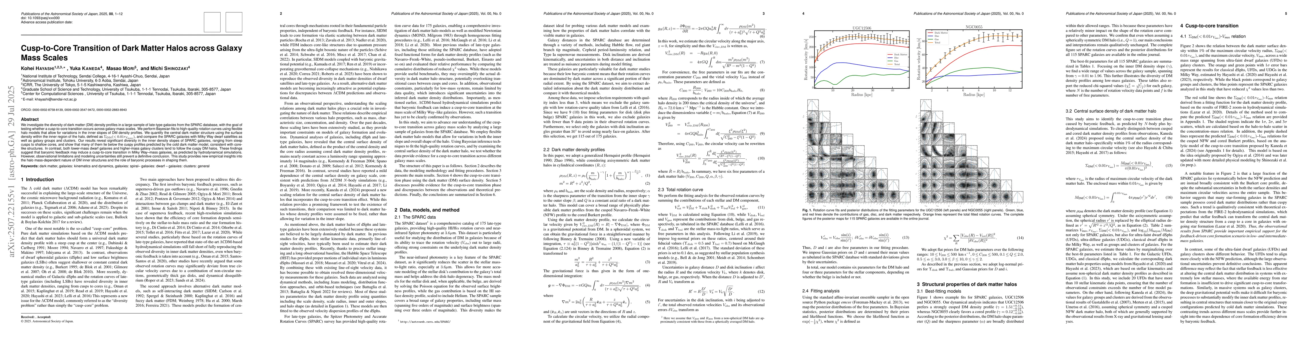 Thumbnail for Cusp-to-Core Transition of Dark Matter Halos across Galaxy Mass Scales