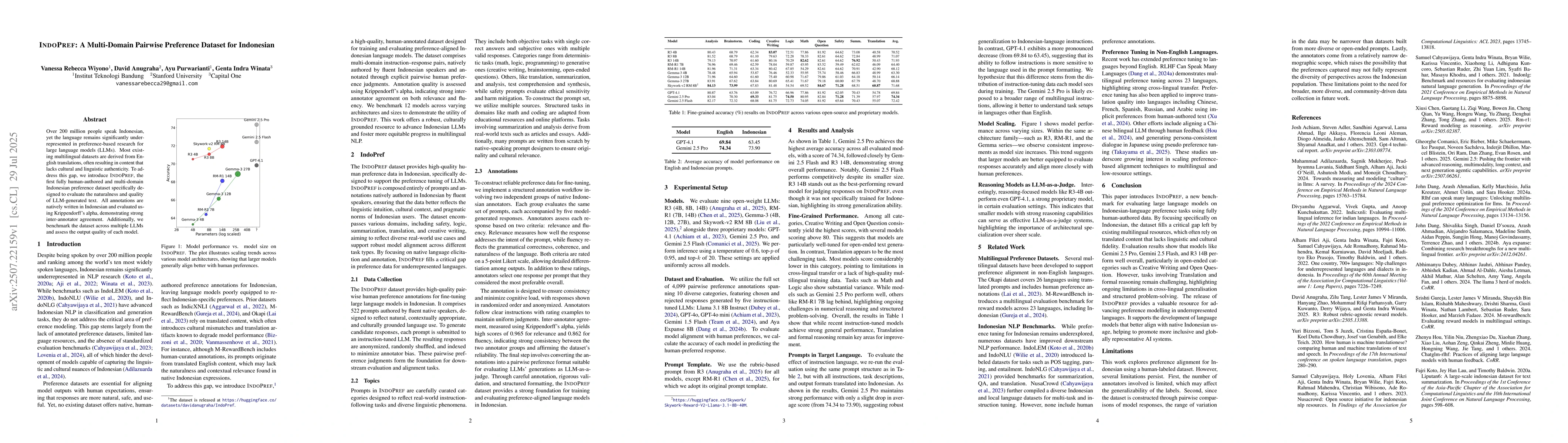 Thumbnail for IndoPref: A Multi-Domain Pairwise Preference Dataset for Indonesian